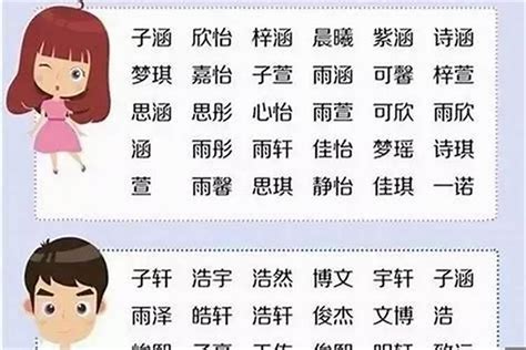 熙的意思名字|带熙字的男孩名字寓意